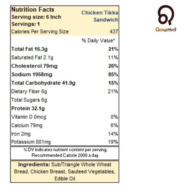Chicken Tikka Sandwich