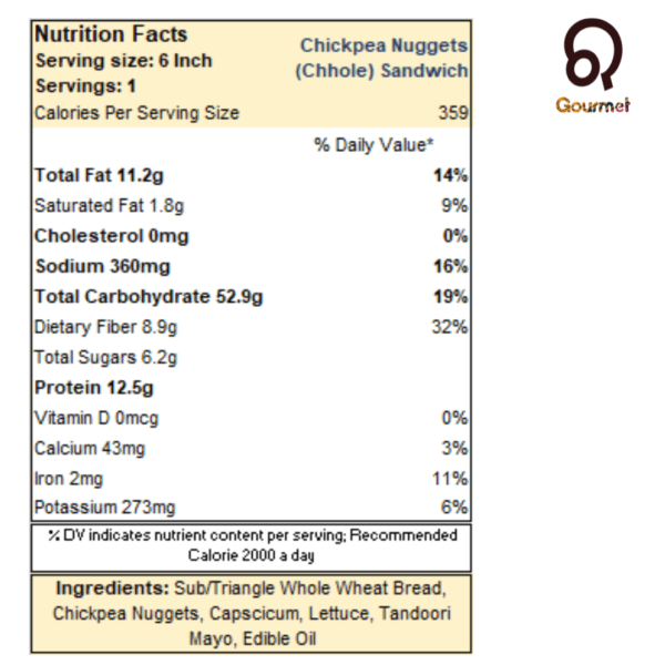 Chickpea Nugget Sandwich