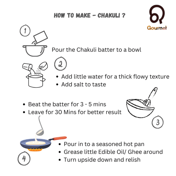 chakuli pitha recipe by rasabali gourmet
