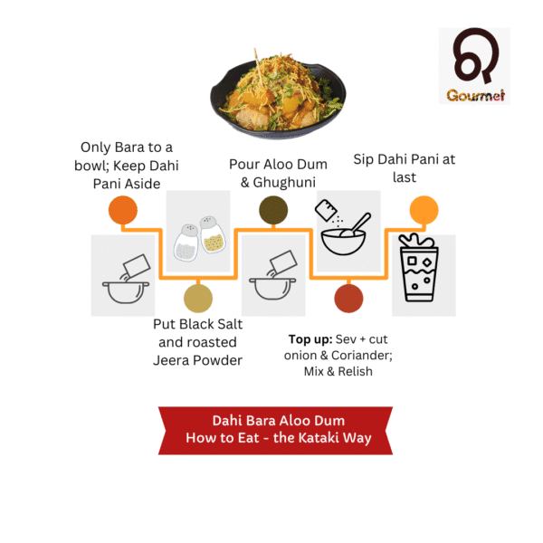how to eat dahi bara aloo dum