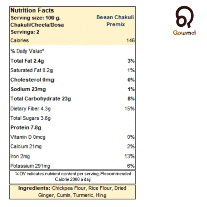 besan chakuli premix nutrition