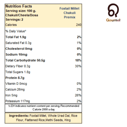 Foxtail premix nutrition