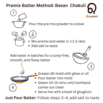 how to make besan chakuli, cheela, dosa