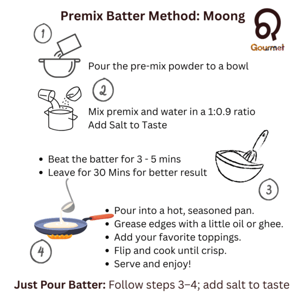 how to make moong chakuli, cheela, dosa