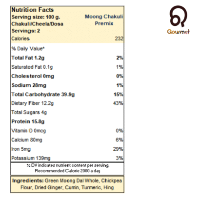 moong chakuli premix nutrition