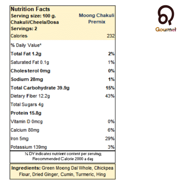 moong chakuli premix nutrition