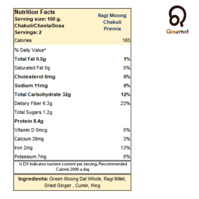 ragi moong chakuli premix nutrition