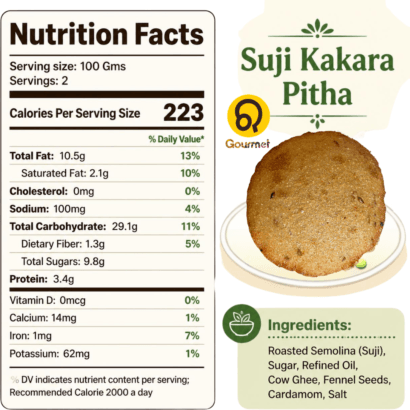 suji kakara pitha nutrition