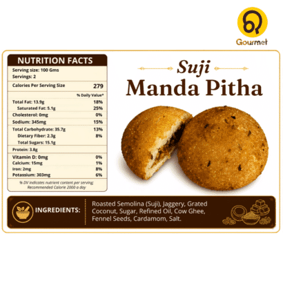 suji manda pitha nutrition