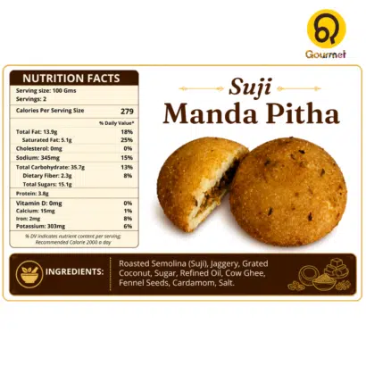 suji manda pitha nutrition
